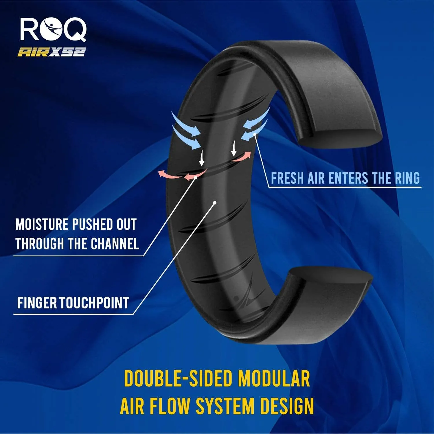 Silicone Ring For Men-  Breathable Comfort Fit Step Edge